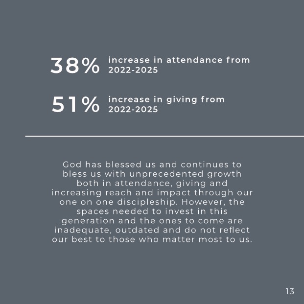 Campaign Brochure 11