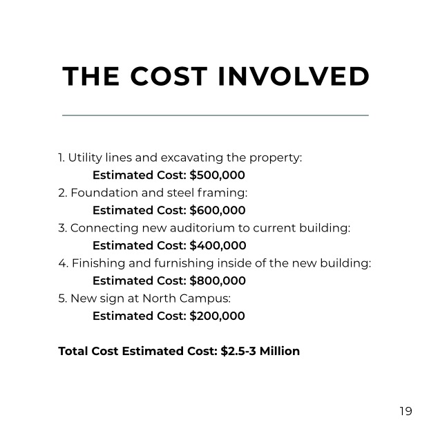 Campaign Brochure rest